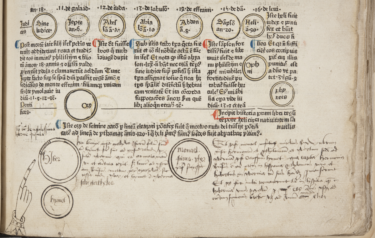 The bottom of leaf 9 recto of Werner Rolevinck’s Fasciculus Temporum, showing the Scottish chronological additions unique to St Andrews' copy (TypGC.A79GR)