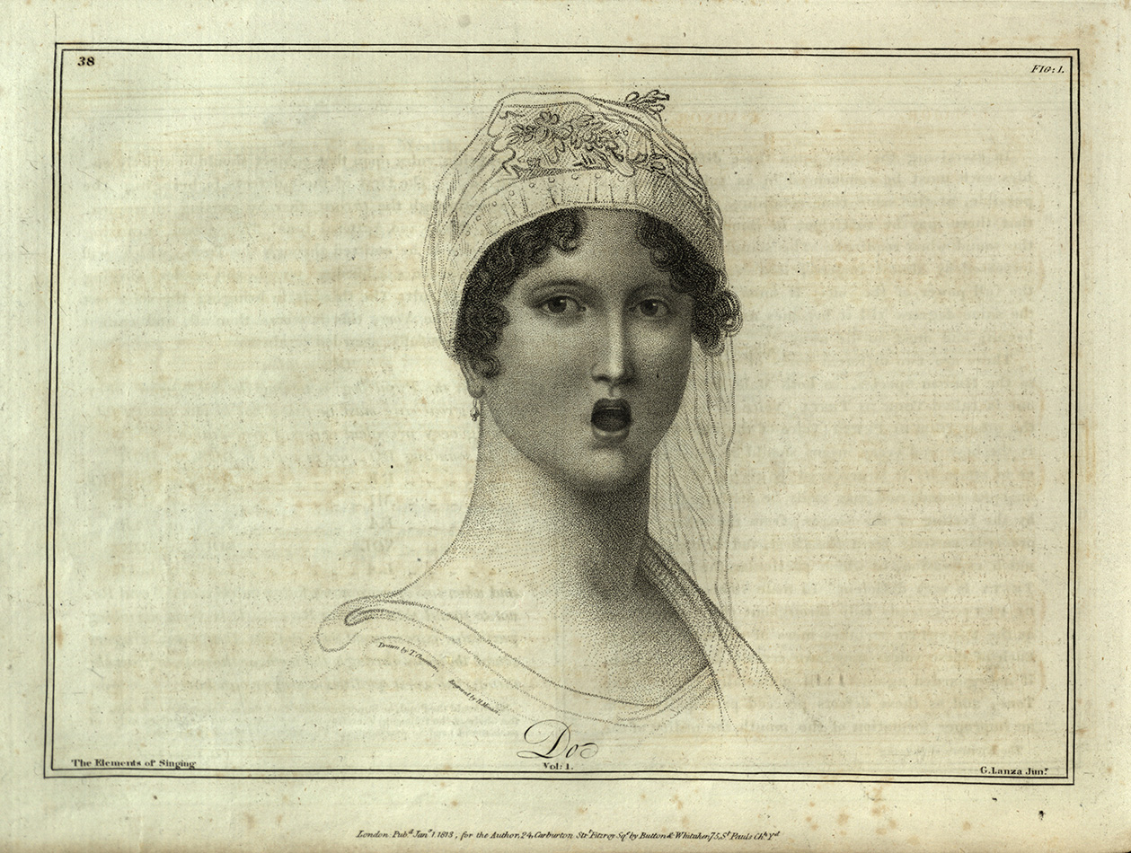 How to sing ‘doh’ from The Elements of Singing, St Andrews copy at sM1.A4M6 147