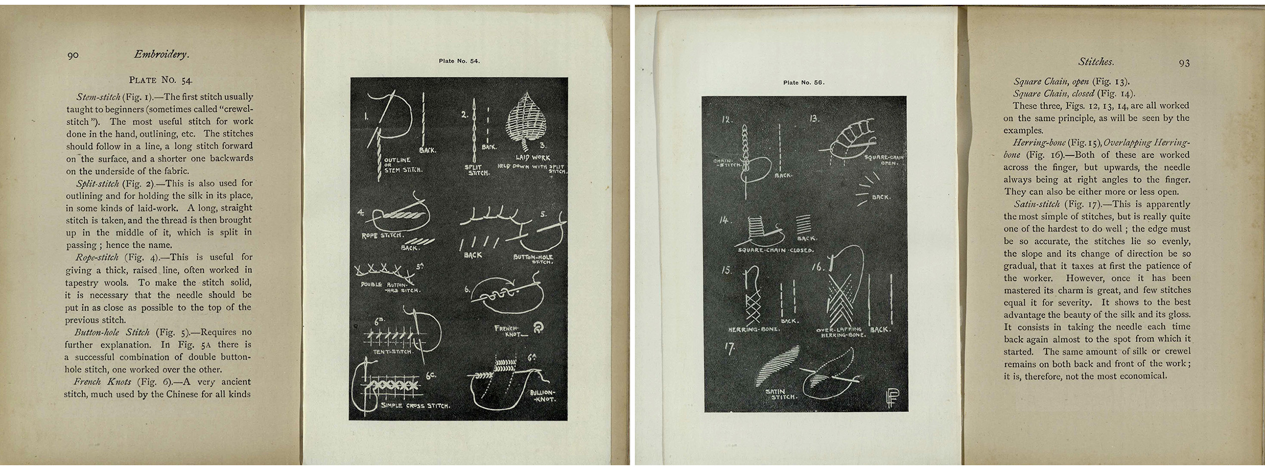 From Embroidery, or The Craft of the Needle by W. G. Paulson Townsend (London: Truslove, Hanson & Comba, 1899. St Andrews copy at r TT770.T7).